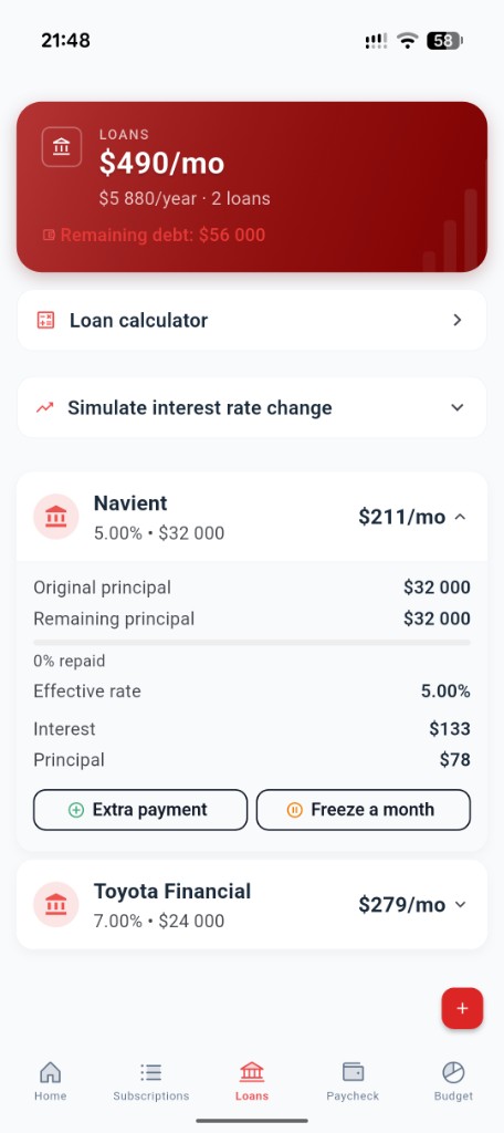 Drypp loans overview with repayment progress and interest simulation