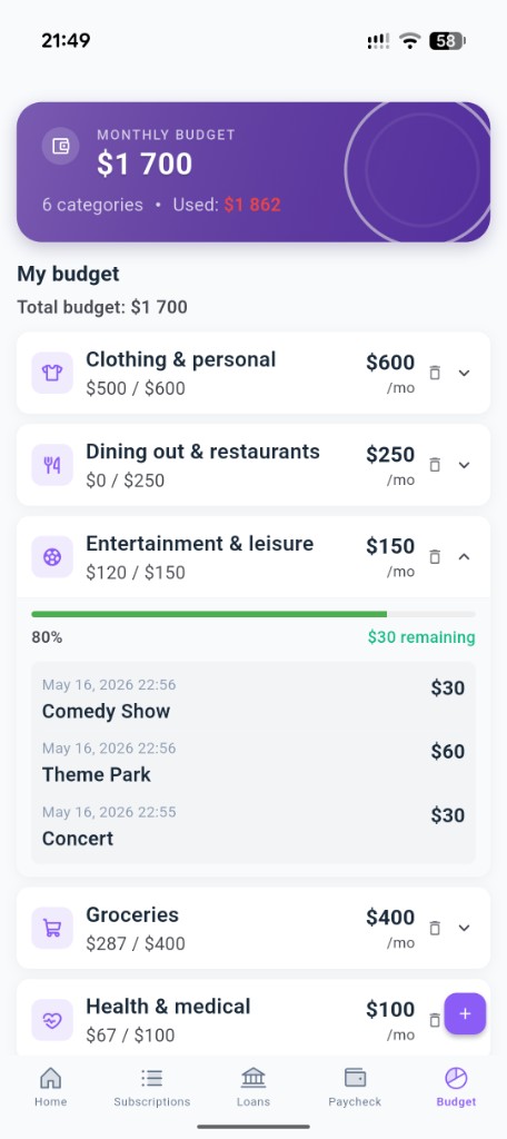 Drypp monthly budget with category limits and spending progress