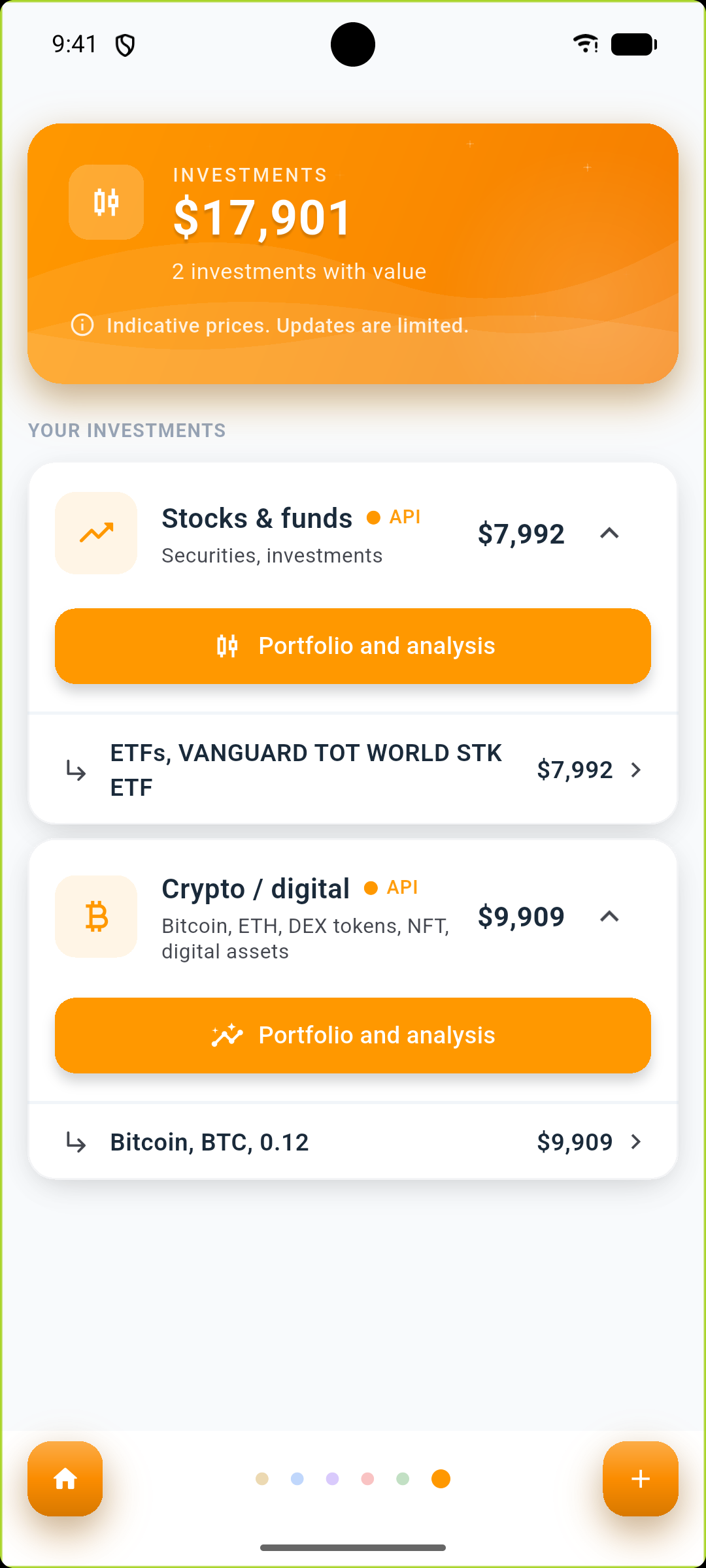 Drypp investments overview
